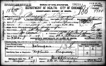 Death Certificate: Margaret LeFevour