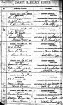 Marriage Record: Hardy V Willoughby & Dorinda Long